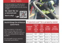 Quick-Facts-Card_2-207x300